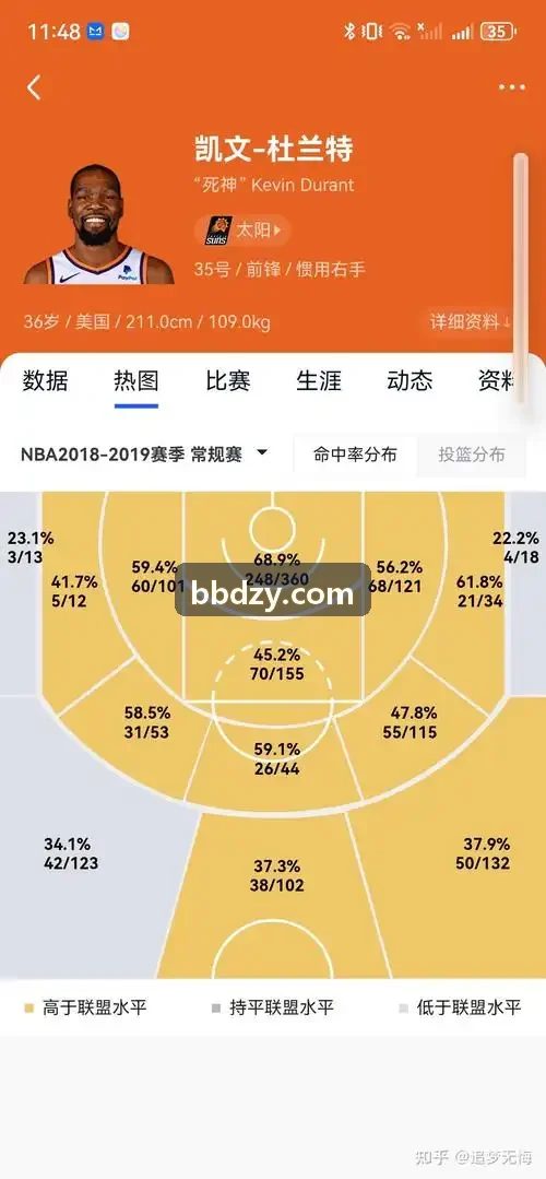 SUNCITYGROUP太阳姿态矫正实录